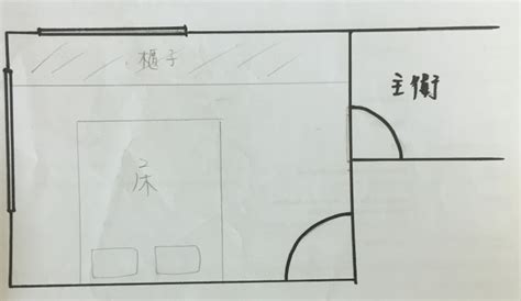 房間兩扇窗 床怎麼擺|請問主臥有兩扇窗(L夾角)床的擺放位置和衣櫃